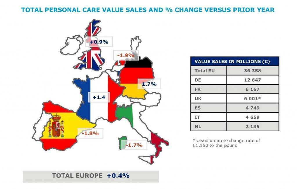 1PersonalCare_Q2-14_Final