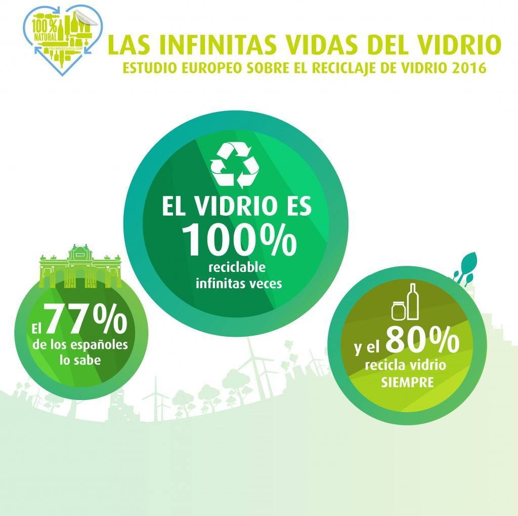 Infografía-Reciclaje-1024x1019