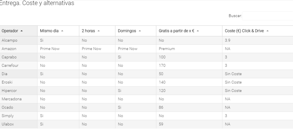 03 OMNICHANNEL INDEX (1)