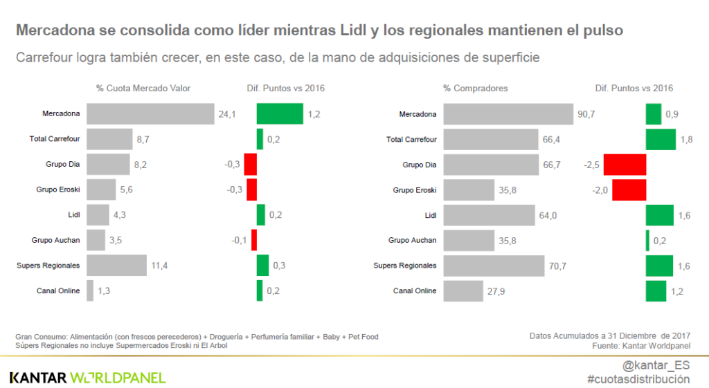 kantar111