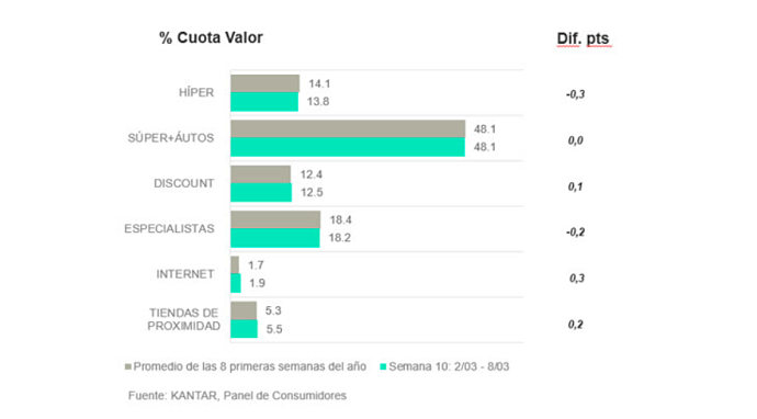 sitio_opt