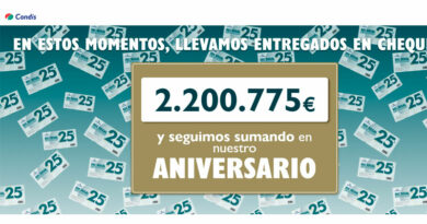 Condis celebra su 63º aniversario con más de 2 millones en cheques regalo