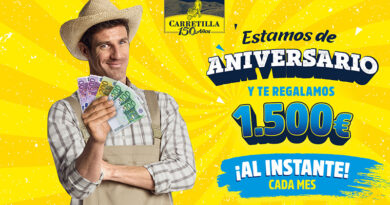 Carretilla quiere agradecer la fidelidad de los hogares españoles con una promoción especial de Aniversario, que otorgará 1.500 euros cada mes a lo largo de todo el año 2025